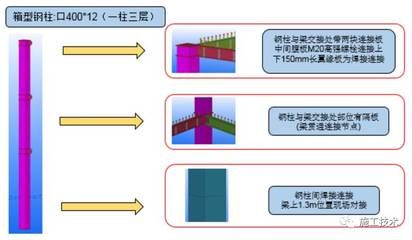 北京桁架樓板廠家有哪些