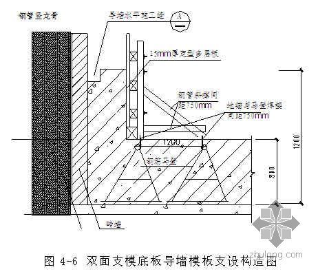 砌體結構加固方案有哪些