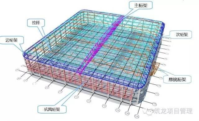 桁架安裝畫面視頻教程