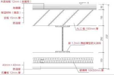 鋼結構樓板圖片