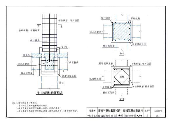 混凝土加固設計圖集（混凝土加固設計圖集流程詳解混凝土加固設計圖集）