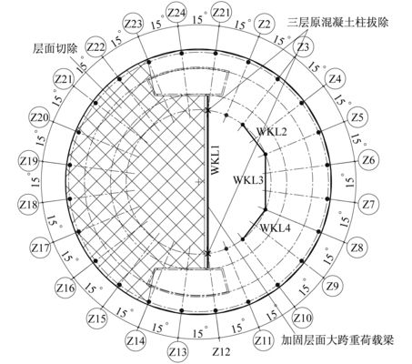 論述鋼梁全面加固常用方法