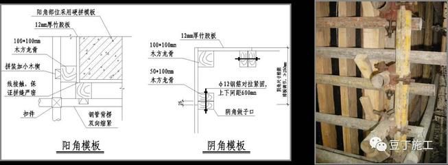 鋼梁加固施工工藝要求標準