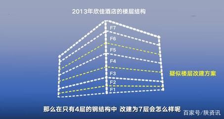 鋼結構樓板重量（鋼結構樓板的重量會受到哪些因素的影響）