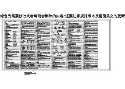 重慶醫院設計院排名（重慶醫院設計院排名中，有哪些知名的建筑設計公司？）