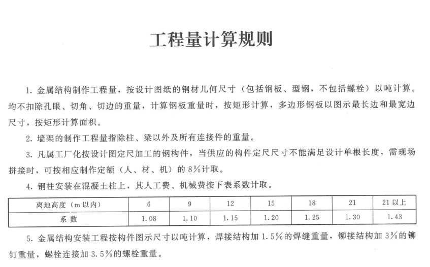 鋼結構螺栓需要另外計算嗎山東（山東鋼結構螺栓規格選擇指南鋼結構螺栓需要另外計算嗎）