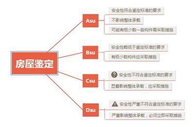 鋼結構防火涂料厚度最新規范（鋼結構防火涂料分類及其對應的涂層厚度）