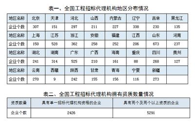 重慶的商圈（重慶哪些商圈是購物愛好者必去之地觀音橋步行街的購物中心）