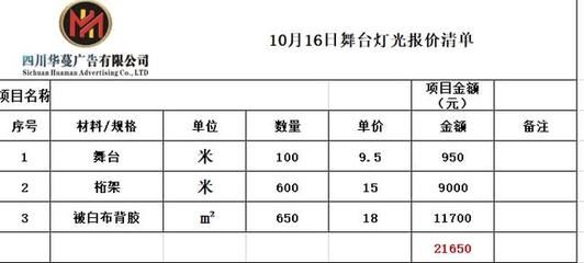 桁架制作報價（桁架制作報價受到多種因素影響）