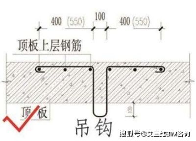 鋼結構預埋怎么做（如何提高鋼結構預埋件的質量檢測標準）