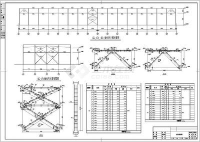 鋼結構廠房的施工方案（鋼結構廠房施工方案）