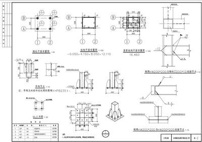 電梯的鋼結構用什么鋼材（電梯的鋼結構用什么鋼材，）