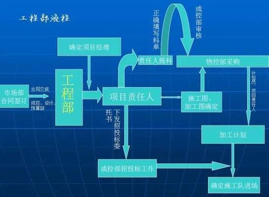 12米高鋼結構廠房基礎多深