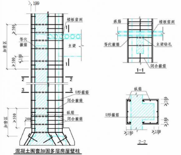 北京混凝土加固設計公司