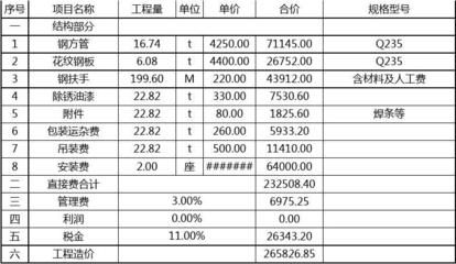 鋼結構制作安裝費多少一噸