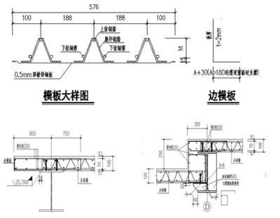 鋼結構樓板圖集（鋼結構樓板圖集購買途徑）