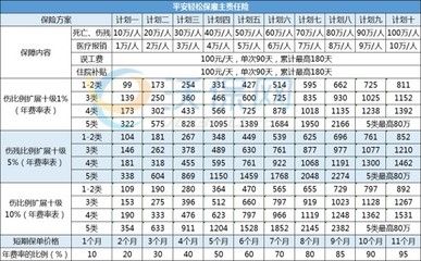 網架設計收費標準（網架設計收費標準是固定的嗎？）