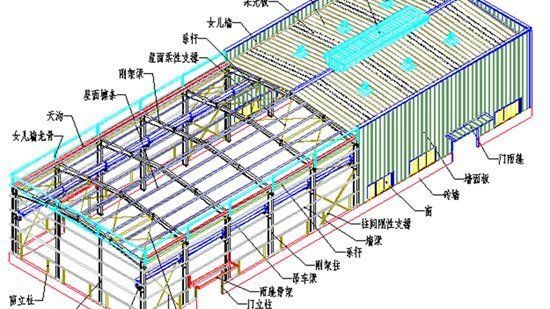 鋼結構樓板示意圖