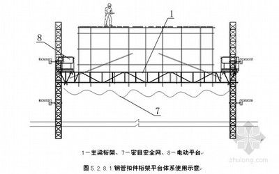 桁架設計的基本原理（桁架設計的基本原理有哪些）