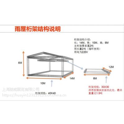 桁架設計的基本原理（桁架設計的基本原理有哪些）