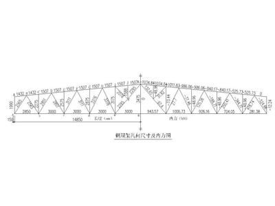 鋼結構屋架設計計算書