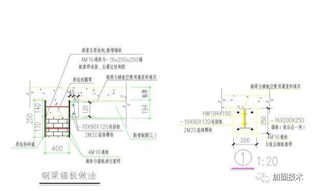 鋼梁加固方法有哪些（鋼梁加固方法有哪些鋼梁加固方法有哪些）