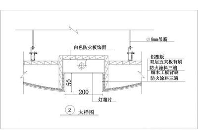 鋼結構防火涂料隱蔽記錄范本（鋼結構防火涂料施工流程圖解）