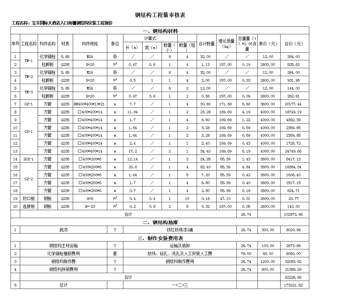 重慶大橋檢修最新消息（重慶大橋檢修工作何時啟動，橋梁的安全性能將如何提升）