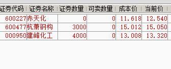 鋼結構成本價（鋼結構成本優化案例）