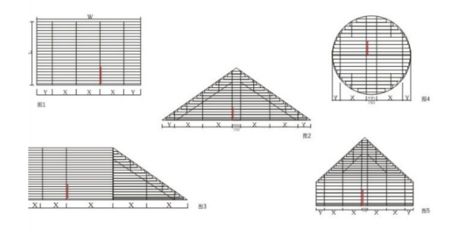 重慶室內蹦極教練培訓學校（重慶室內蹦極教練培訓學校的培訓課程內容是什么）