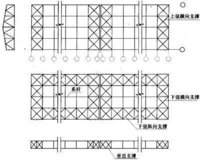 鋼結構蓋樓房一平方多少錢（山區鋼結構樓房一平方多少錢）