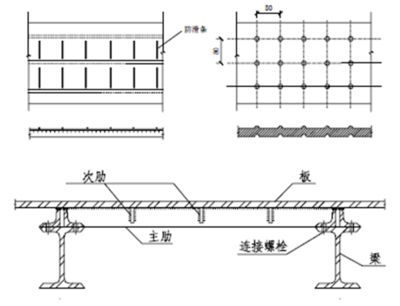 鋼結構螺栓連接施工質量的說法（鋼結構螺栓連接施工質量控制要點）