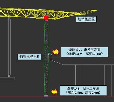 北京包鋼加固設計公司排名前十