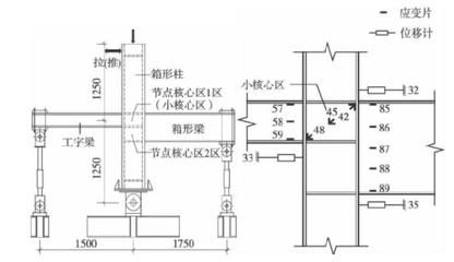 鋼結構結課論文3000（結構結課論文3000）