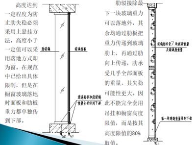 幕墻鋼結構設計規范最新版（《玻璃幕墻工程技術規范》幕墻鋼結構設計規范最新版本）