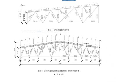 鋼結構屋架設計報告（鋼結構屋架荷載計算案例）