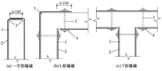 砌體墻加固方式有哪些（砌體墻加固后的維護要點）