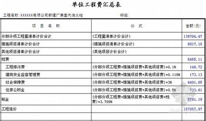 鋼結構廠房人工費多少一噸（鋼結構廠房人工費地區差異）