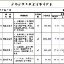 鋼結構廠房人工費多少一噸（鋼結構廠房人工費地區差異）