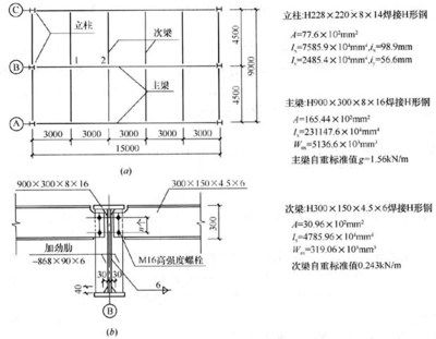 鋼結構預埋件安裝圖解（鋼結構預埋件安裝步驟）