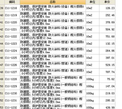 北京別墅加固設計北京邁達斯工程設計（北京邁達斯工程設計有限公司）