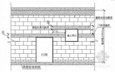 砌體加固規范（《砌體結構加固設計規范》）