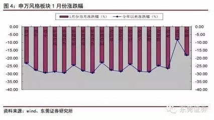 鋼結構今年行情