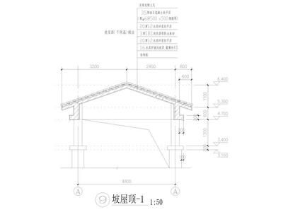 鋼結構屋頂做法（鋼結構屋頂的做法）