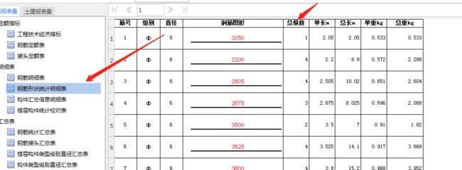 砌體加固筋和植筋的區別