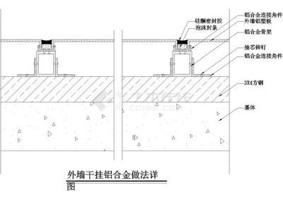 鋼結構外墻面板施工工藝（鋼結構外墻面板施工安全措施）