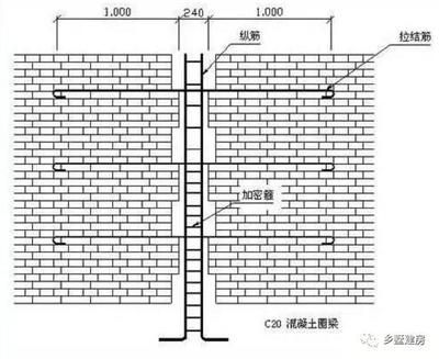 磚混結構加固成框架結構圖片