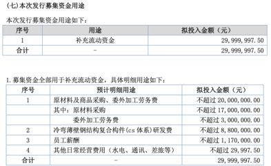 鋼結構勞務報價明細表