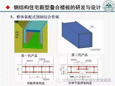 鋼結構樓板構造（鋼結構樓板成本分析）