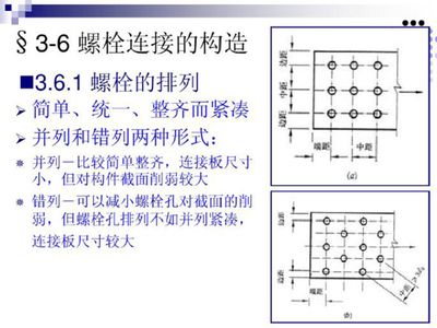 鋼結構的螺栓排列有何要求？（鋼結構的螺栓排列不僅影響結構整體穩定性還涉及施工便捷性和安全性）